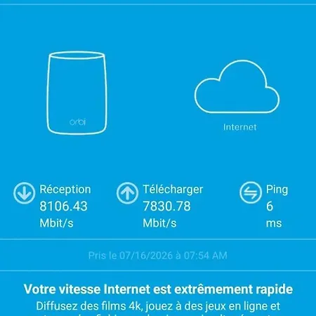 2br Confortable - Fast Wifi - Swiss Tech - Epfl - La Rts - L'unil - Parking *