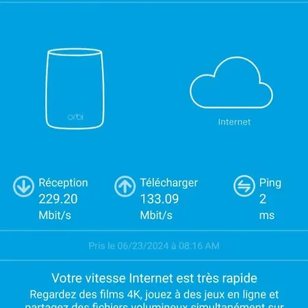 2br Confortable - Fast Wifi - Epfl - Swiss Tech - La Rts - L'unil - Parking Ecublens (Vaud)