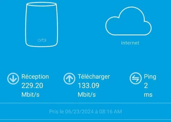 Confortable A Deux Pas De L'epfl - L'unil Ecublens (Vaud)